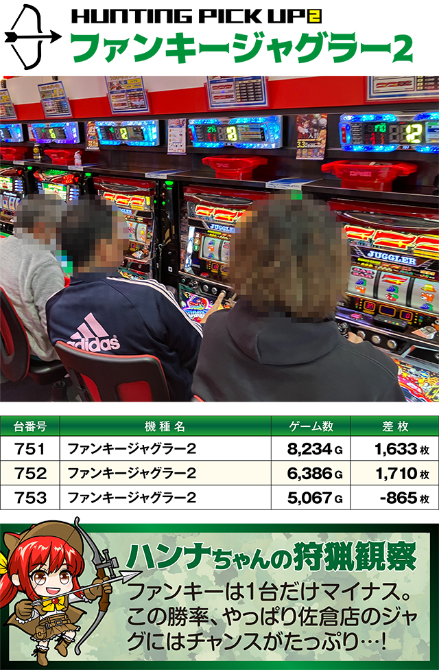 https://cdn.p-town.dmm.com/editor/ライティングZERO/SLOT_HUNTING/kekka/2026/03tsuki/0308_sakura/top.jpg