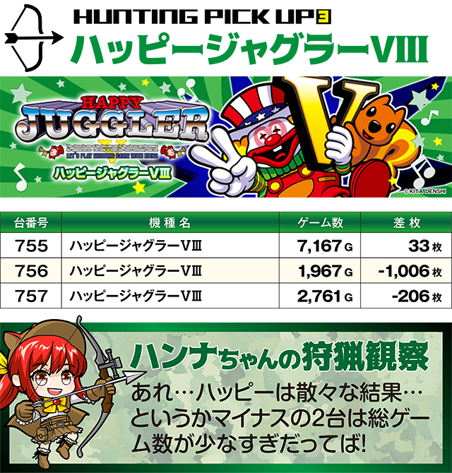 https://cdn.p-town.dmm.com/editor/ライティングZERO/SLOT_HUNTING/kekka/2026/03tsuki/0308_sakura/top.jpg