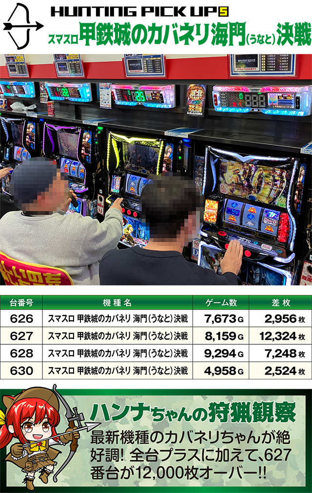 https://cdn.p-town.dmm.com/editor/ライティングZERO/SLOT_HUNTING/kekka/2026/03tsuki/0308_sakura/top.jpg