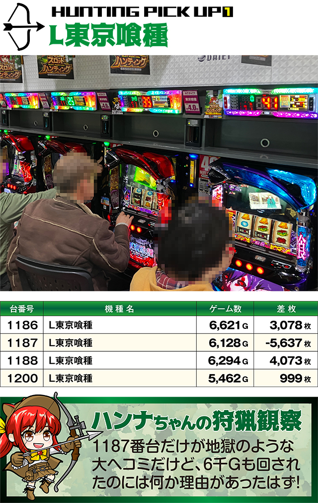 https://cdn.p-town.dmm.com/editor/ライティングZERO/SLOT_HUNTING/kekka/2026/03tsuki/0328_hara/top.jpg