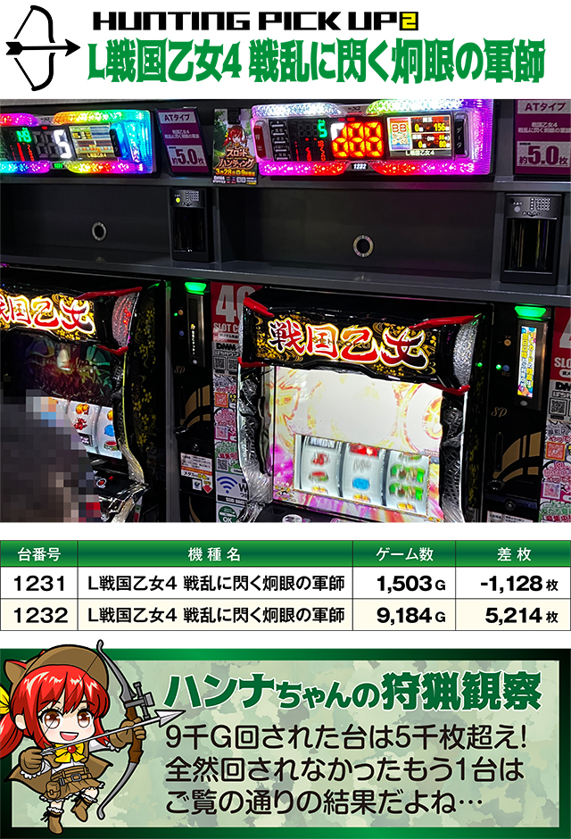 https://cdn.p-town.dmm.com/editor/ライティングZERO/SLOT_HUNTING/kekka/2026/03tsuki/0328_hara/top.jpg