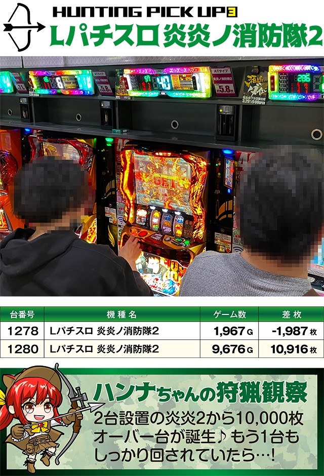 https://cdn.p-town.dmm.com/editor/ライティングZERO/SLOT_HUNTING/kekka/2026/03tsuki/0328_hara/top.jpg