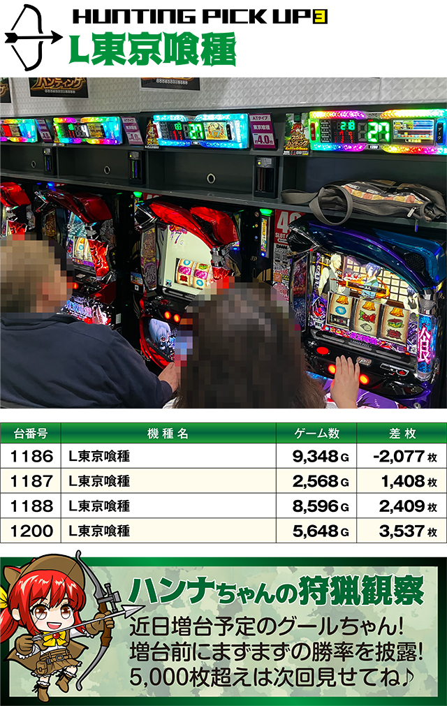 https://cdn.p-town.dmm.com/editor/ライティングZERO/SLOT_HUNTING/kekka/2026/04tsuki/0411_hara/top.jpg