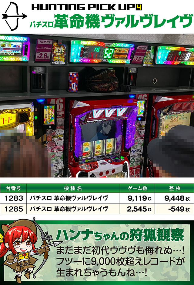 https://cdn.p-town.dmm.com/editor/ライティングZERO/SLOT_HUNTING/kekka/2026/04tsuki/0411_hara/top.jpg