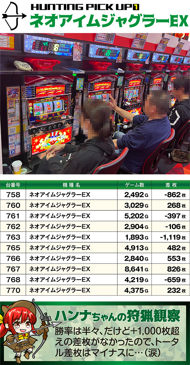 https://cdn.p-town.dmm.com/editor/ライティングZERO/SLOT_HUNTING/kekka/2026/04tsuki/0412_sakura/top.jpg