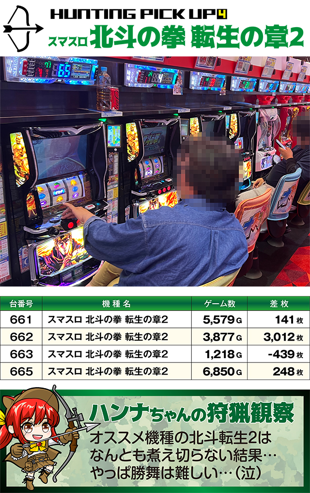 https://cdn.p-town.dmm.com/editor/ライティングZERO/SLOT_HUNTING/kekka/2026/04tsuki/0412_sakura/top.jpg