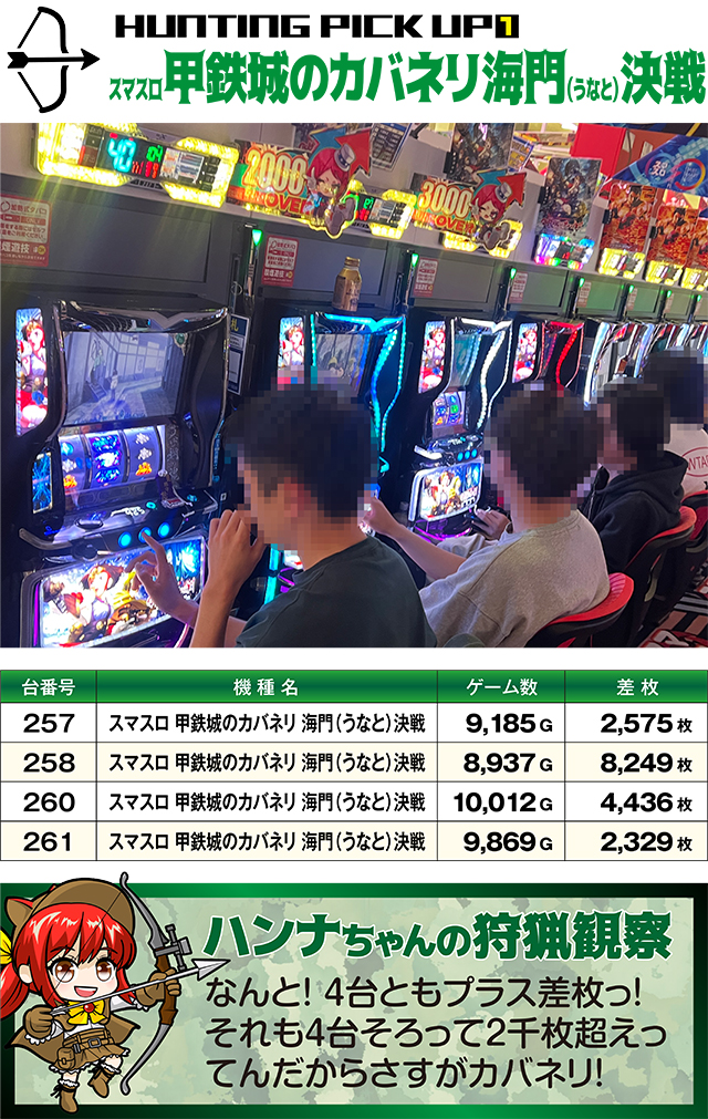https://cdn.p-town.dmm.com/editor/ライティングZERO/SLOT_HUNTING/kekka/2026/05tsuki/0503_azumi/top.jpg