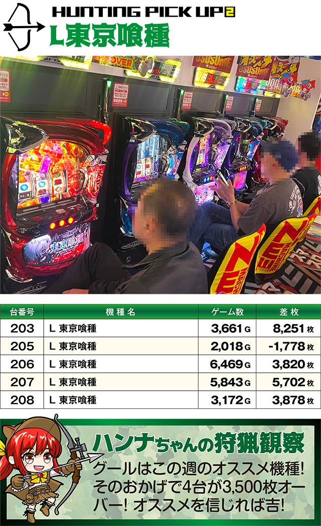 https://cdn.p-town.dmm.com/editor/ライティングZERO/SLOT_HUNTING/kekka/2026/05tsuki/0503_azumi/top.jpg
