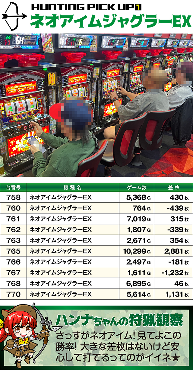 https://cdn.p-town.dmm.com/editor/ライティングZERO/SLOT_HUNTING/kekka/2026/05tsuki/0524_sakura/top.jpg