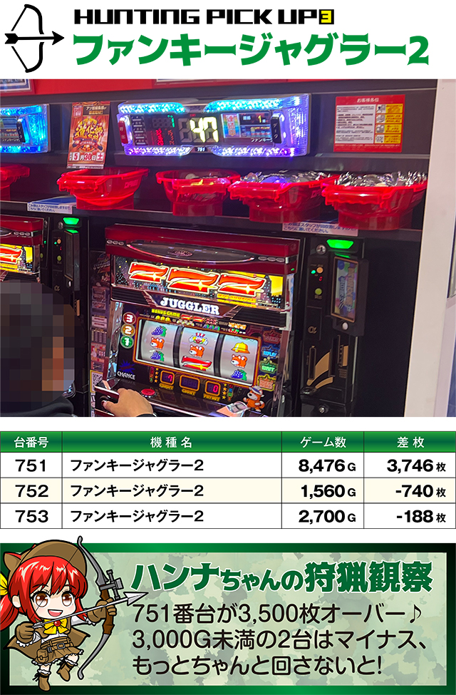 https://cdn.p-town.dmm.com/editor/ライティングZERO/SLOT_HUNTING/kekka/2026/05tsuki/0524_sakura/top.jpg