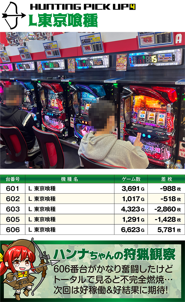 https://cdn.p-town.dmm.com/editor/ライティングZERO/SLOT_HUNTING/kekka/2026/05tsuki/0524_sakura/narabi.jpg