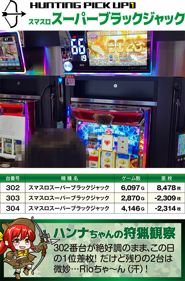 https://cdn.p-town.dmm.com/editor/ライティングZERO/SLOT_HUNTING/kekka/2026/06tsuki/0607_shirakawa/top.jpg