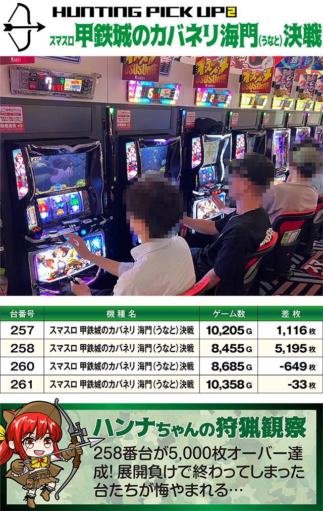 https://cdn.p-town.dmm.com/editor/ライティングZERO/SLOT_HUNTING/kekka/2026/06tsuki/0613_azumi/top.jpg