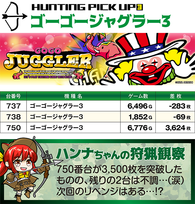 https://cdn.p-town.dmm.com/editor/ライティングZERO/SLOT_HUNTING/kekka/2026/06tsuki/0620_sakura/top.jpg