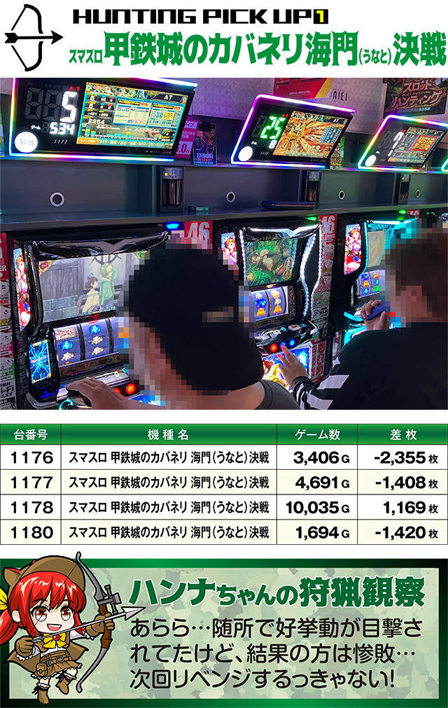 https://cdn.p-town.dmm.com/editor/ライティングZERO/SLOT_HUNTING/kekka/2026/07tsuki/0705_hara/narabi.jpg