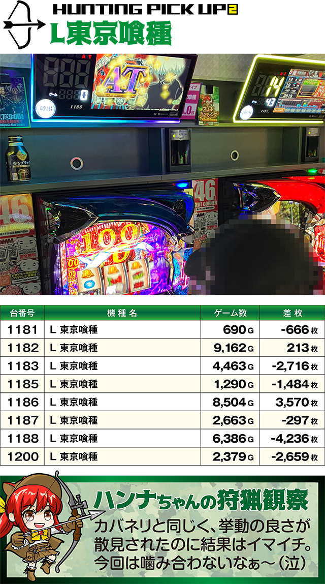 https://cdn.p-town.dmm.com/editor/ライティングZERO/SLOT_HUNTING/kekka/2026/07tsuki/0705_hara/narabi.jpg