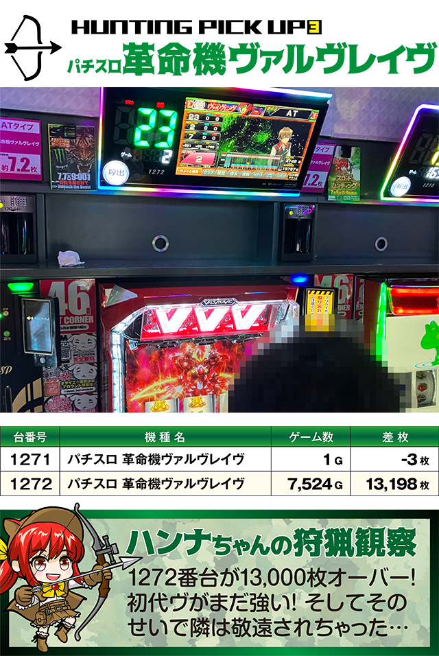 https://cdn.p-town.dmm.com/editor/ライティングZERO/SLOT_HUNTING/kekka/2026/07tsuki/0705_hara/narabi.jpg