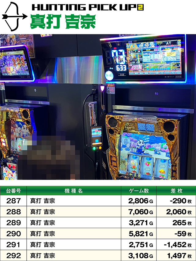 https://cdn.p-town.dmm.com/editor/ライティングZERO/SLOT_HUNTING/kekka/2026/07tsuki/0705_shirakawa/top.jpg