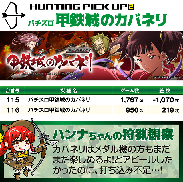 https://cdn.p-town.dmm.com/editor/ライティングZERO/SLOT_HUNTING/kekka/2026/07tsuki/0711_azumi/top.jpg