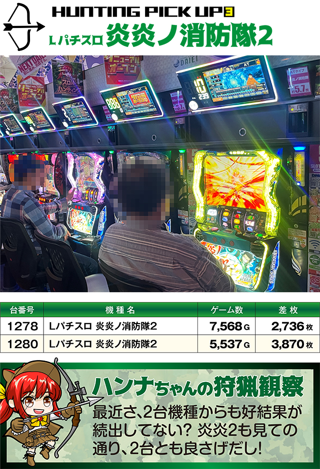 https://cdn.p-town.dmm.com/editor/ライティングZERO/SLOT_HUNTING/kekka/2026/07tsuki/0718_hara/top.jpg