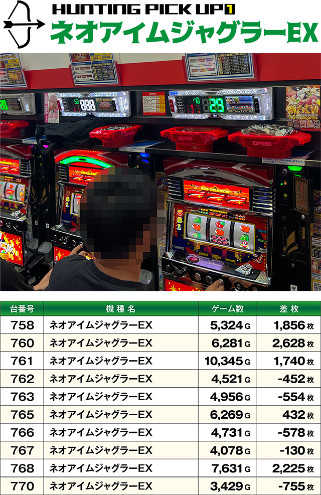 https://cdn.p-town.dmm.com/editor/ライティングZERO/SLOT_HUNTING/kekka/2026/07tsuki/0720_sakura/top.jpg