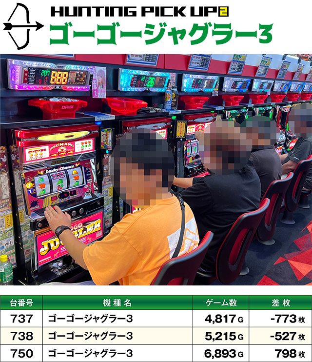 https://cdn.p-town.dmm.com/editor/ライティングZERO/SLOT_HUNTING/kekka/2026/07tsuki/0720_sakura/top.jpg