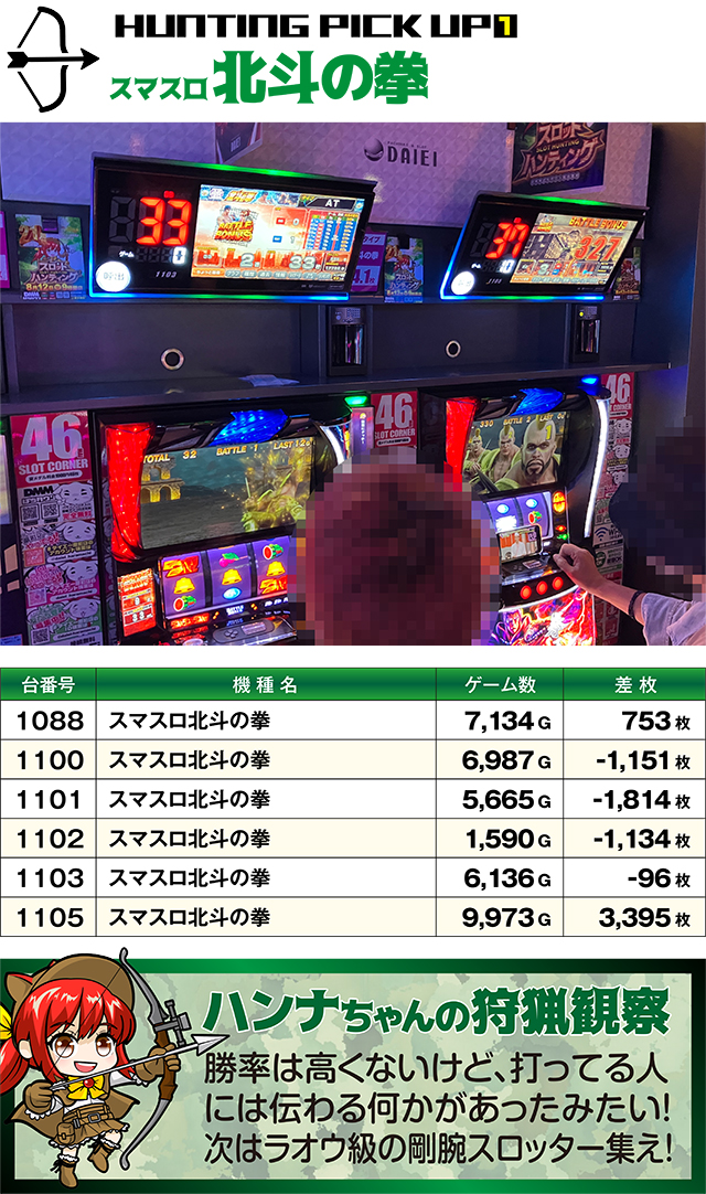 https://cdn.p-town.dmm.com/editor/ライティングZERO/SLOT_HUNTING/kekka/2026/08tsuki/0812_hara/top.jpg