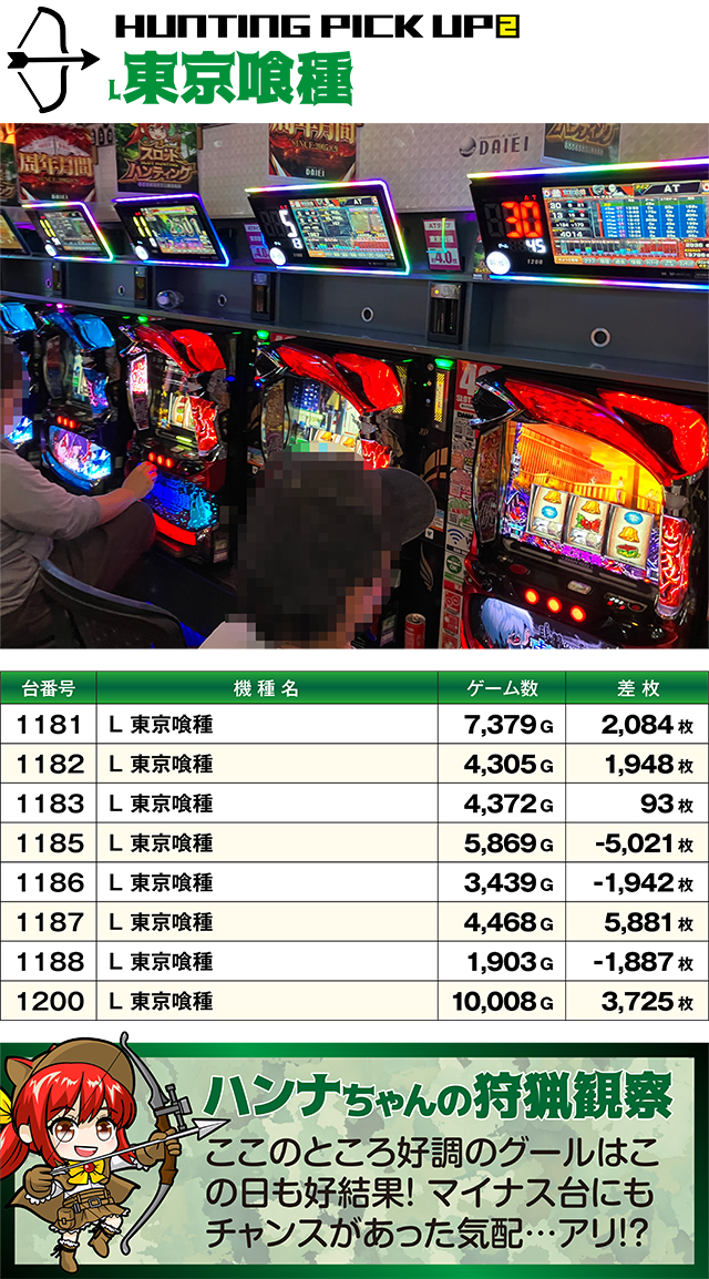 https://cdn.p-town.dmm.com/editor/ライティングZERO/SLOT_HUNTING/kekka/2026/08tsuki/0812_hara/top.jpg