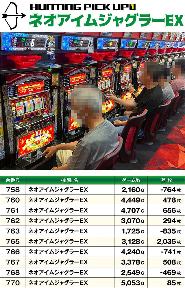 https://cdn.p-town.dmm.com/editor/ライティングZERO/SLOT_HUNTING/kekka/2026/08tsuki/0822_sakura/top.jpg