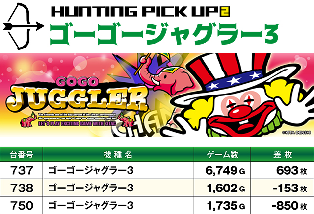 https://cdn.p-town.dmm.com/editor/ライティングZERO/SLOT_HUNTING/kekka/2026/08tsuki/0822_sakura/top.jpg
