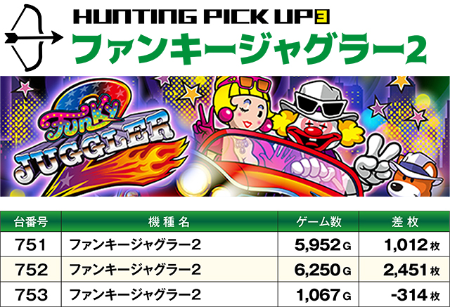 https://cdn.p-town.dmm.com/editor/ライティングZERO/SLOT_HUNTING/kekka/2026/08tsuki/0822_sakura/top.jpg
