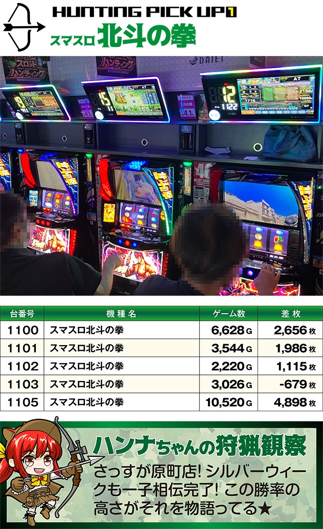 https://cdn.p-town.dmm.com/editor/ライティングZERO/SLOT_HUNTING/kekka/2026/09tsuki/0919_hara/top.jpg
