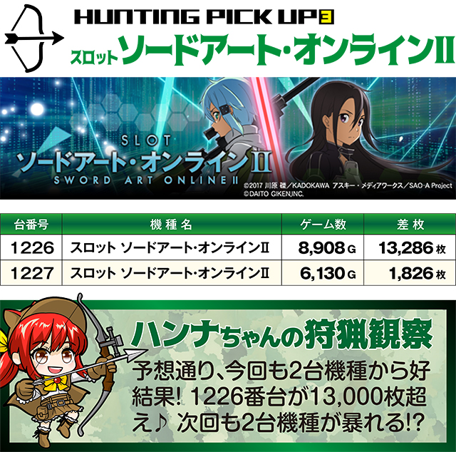 https://cdn.p-town.dmm.com/editor/ライティングZERO/SLOT_HUNTING/kekka/2026/09tsuki/0919_hara/top.jpg
