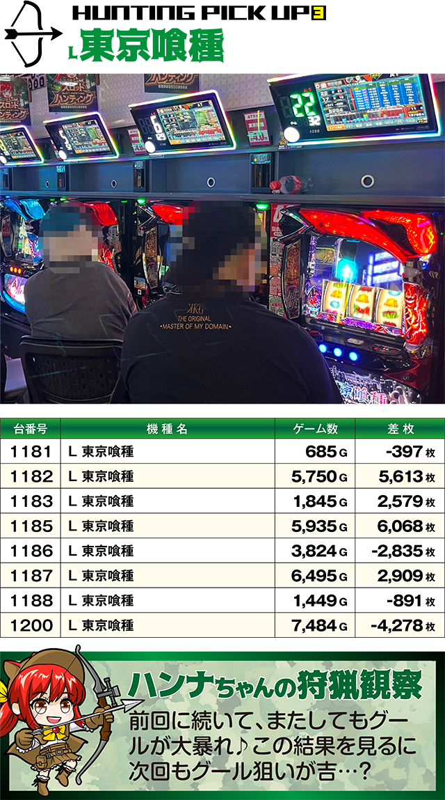 https://cdn.p-town.dmm.com/editor/ライティングZERO/SLOT_HUNTING/kekka/2026/09tsuki/0923_hara/top.jpg