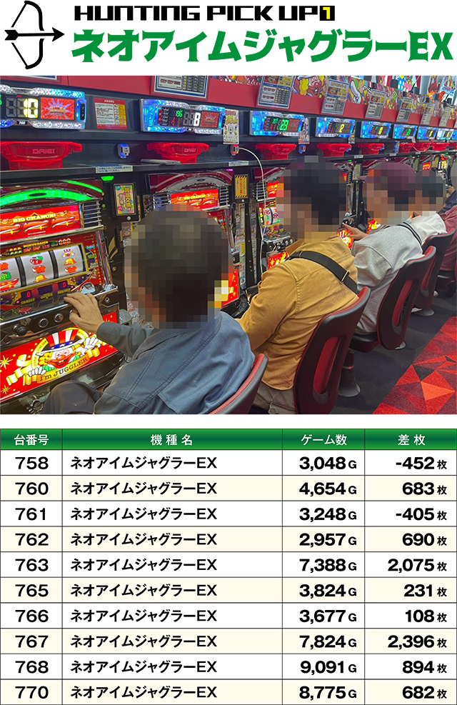https://cdn.p-town.dmm.com/editor/ライティングZERO/SLOT_HUNTING/kekka/2026/09tsuki/0927_sakura/top.jpg