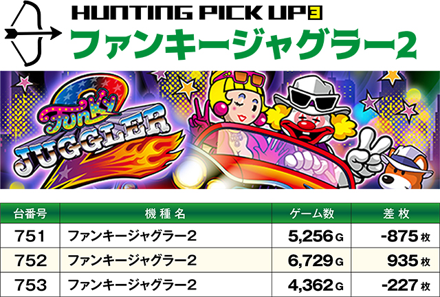 https://cdn.p-town.dmm.com/editor/ライティングZERO/SLOT_HUNTING/kekka/2026/09tsuki/0927_sakura/top.jpg