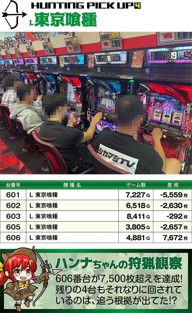 https://cdn.p-town.dmm.com/editor/ライティングZERO/SLOT_HUNTING/kekka/2026/09tsuki/0927_sakura/top.jpg
