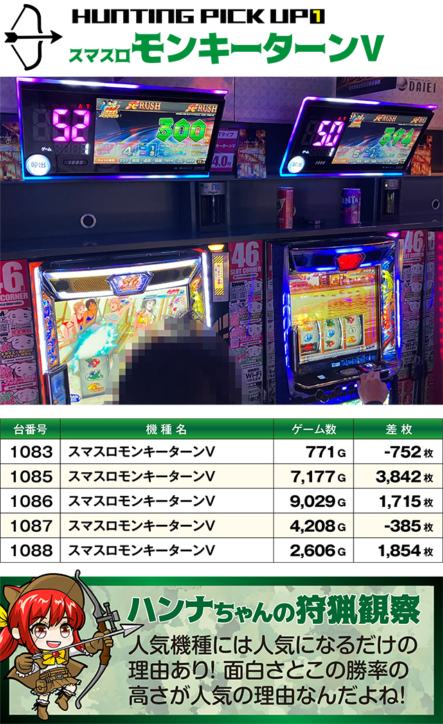 https://cdn.p-town.dmm.com/editor/ライティングZERO/SLOT_HUNTING/kekka/2026/10tsuki/1003_hara/top.jpg
