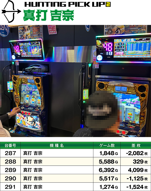 https://cdn.p-town.dmm.com/editor/ライティングZERO/SLOT_HUNTING/kekka/2026/10tsuki/1004_shirakawa/top.jpg
