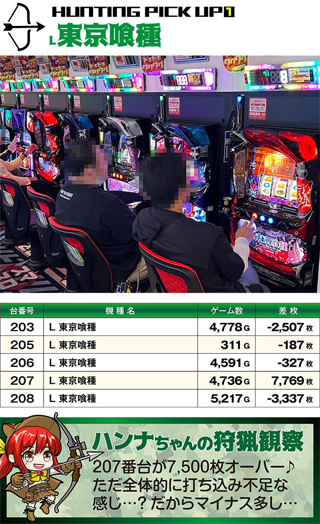 https://cdn.p-town.dmm.com/editor/ライティングZERO/SLOT_HUNTING/kekka/2026/10tsuki/1011_azumi/top.jpg