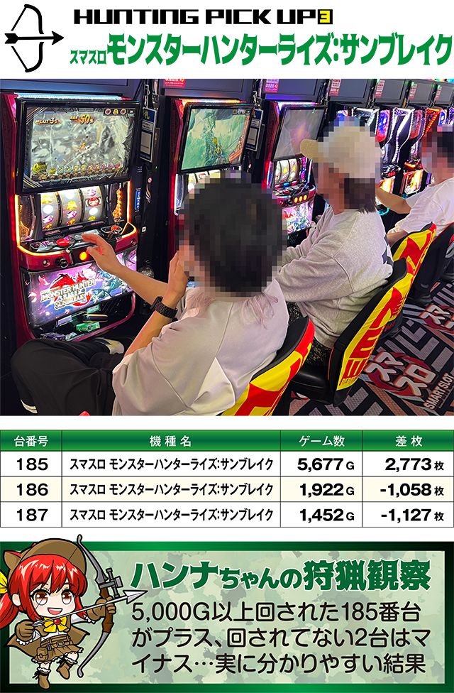 https://cdn.p-town.dmm.com/editor/ライティングZERO/SLOT_HUNTING/kekka/2026/10tsuki/1011_azumi/top.jpg