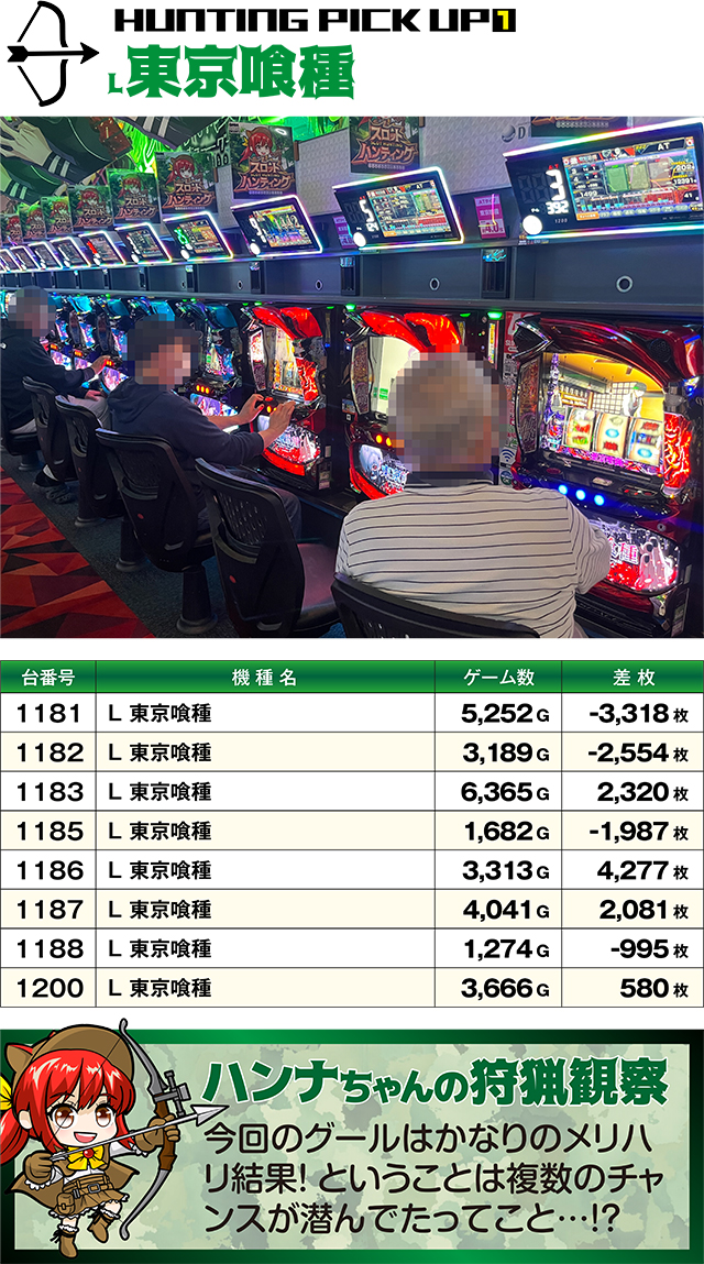 https://cdn.p-town.dmm.com/editor/ライティングZERO/SLOT_HUNTING/kekka/2026/10tsuki/1024_hara/top.jpg