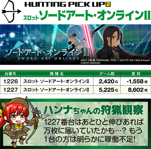 https://cdn.p-town.dmm.com/editor/ライティングZERO/SLOT_HUNTING/kekka/2026/10tsuki/1024_hara/top.jpg