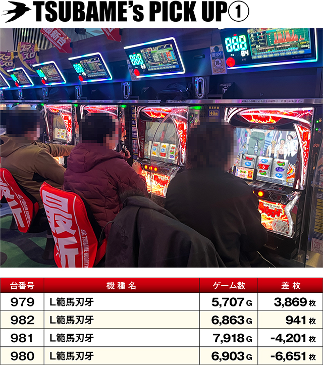 https://cdn.p-town.dmm.com/editor/ライティングZERO/TSUBAME決勝戦/kekka/2026/02tsuki/0228_kooriyama/top.jpg