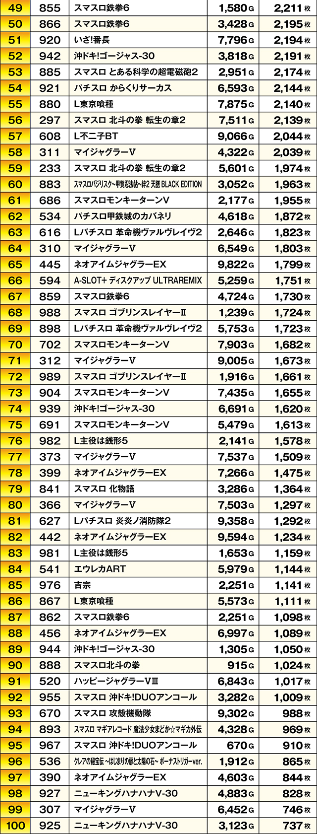 https://cdn.p-town.dmm.com/editor/ライティングZERO/TSUBAME決勝戦/kekka/2026/02tsuki/0228_sugakawa/top.jpg
