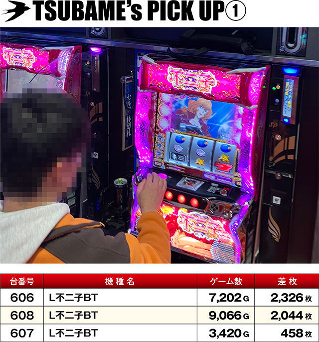 https://cdn.p-town.dmm.com/editor/ライティングZERO/TSUBAME決勝戦/kekka/2026/02tsuki/0228_sugakawa/top.jpg