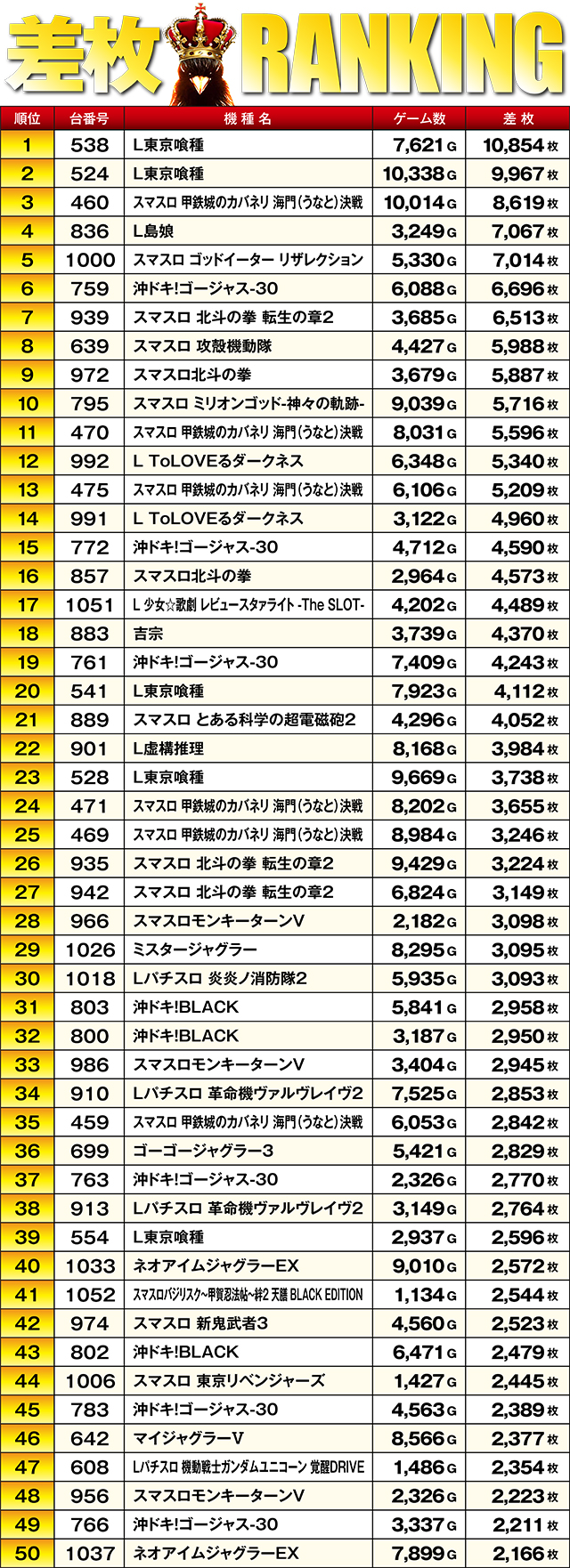 https://cdn.p-town.dmm.com/editor/ライティングZERO/TSUBAME決勝戦/kekka/2026/04tsuki/0426_kooriyama/top.jpg