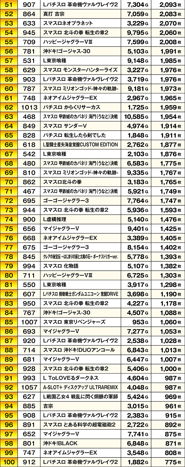 https://cdn.p-town.dmm.com/editor/ライティングZERO/TSUBAME決勝戦/kekka/2026/04tsuki/0426_kooriyama/top.jpg