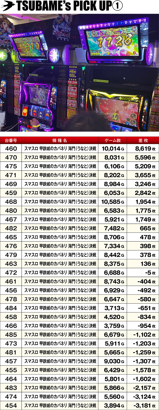https://cdn.p-town.dmm.com/editor/ライティングZERO/TSUBAME決勝戦/kekka/2026/04tsuki/0426_kooriyama/top.jpg