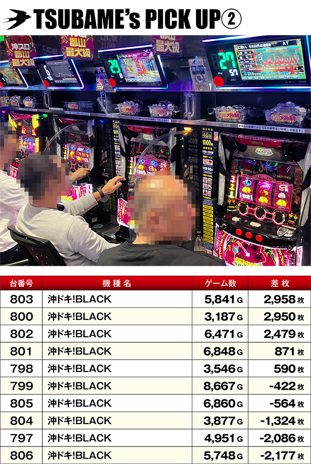 https://cdn.p-town.dmm.com/editor/ライティングZERO/TSUBAME決勝戦/kekka/2026/04tsuki/0426_kooriyama/top.jpg